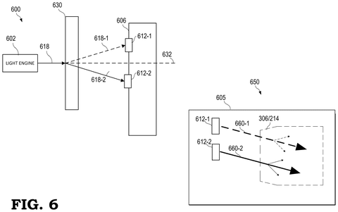 Google Patents a Light-Splitting Layer That Could Make AR Glasses Displays Thinner patent drawing, sheet 6
