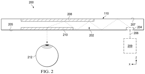 Patent: New Display Lens Design Splits Light Across Curved Surfaces for Clearer Images patent drawing, sheet 2
