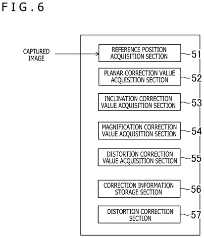 Sony Patents Automatic Tilt Correction for VR Headset Displays patent drawing, sheet 7