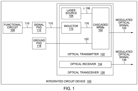 Xilinx Patents a Multi-Ring Light Modulator for Faster On-Chip Data Links patent drawing, sheet 1