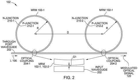Xilinx Patents a Multi-Ring Light Modulator for Faster On-Chip Data Links patent drawing, sheet 2