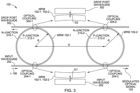 Xilinx Patents a Multi-Ring Light Modulator for Faster On-Chip Data Links patent drawing, sheet 3