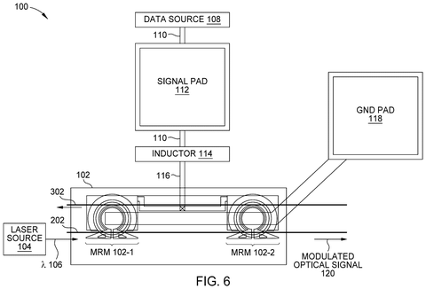 Xilinx Patents a Multi-Ring Light Modulator for Faster On-Chip Data Links patent drawing, sheet 6