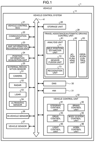 Sony Patents a Two-Board Car Camera With a Built-In Metal Shield patent drawing, sheet 1