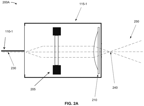 Disney Patents a Way to Project Images Directly Into Natural Crystals patent drawing, sheet 3