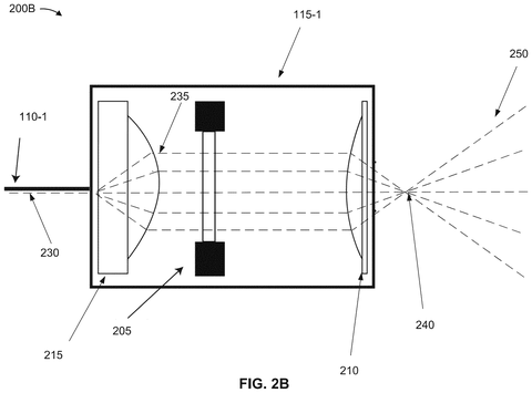 Disney Patents a Way to Project Images Directly Into Natural Crystals patent drawing, sheet 4