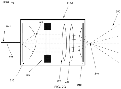 Disney Patents a Way to Project Images Directly Into Natural Crystals patent drawing, sheet 5
