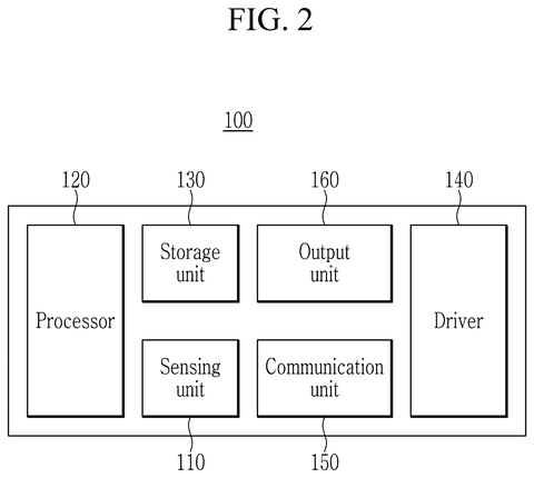 Samsung Patents a Navigation System That Stops Robots From Getting Stuck in Dead Ends patent drawing, sheet 2