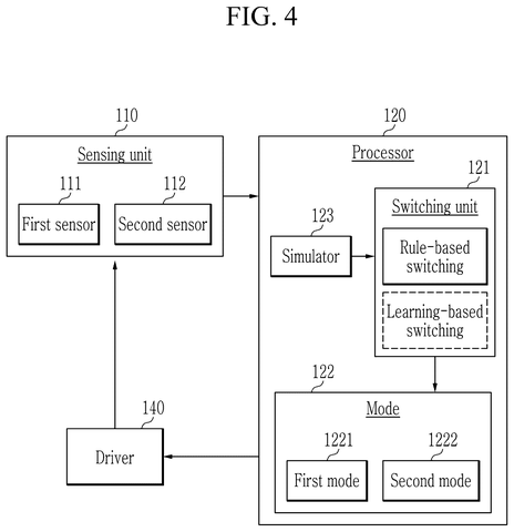 Samsung Patents a Navigation System That Stops Robots From Getting Stuck in Dead Ends patent drawing, sheet 4