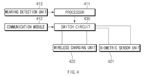Samsung Patents a Smartwatch Back Panel Where the Health Sensor and Charger Share Wiring patent drawing, sheet 5