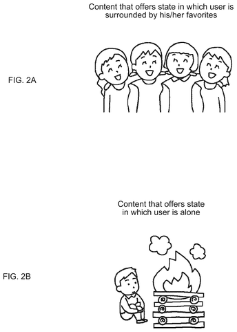 Patent Detects Solitude to Trigger Personalized Immersive Content patent drawing, sheet 2