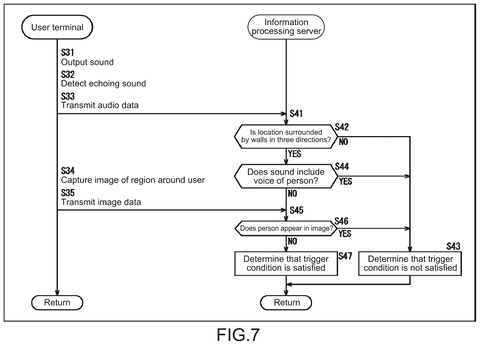 Patent Detects Solitude to Trigger Personalized Immersive Content patent drawing, sheet 7