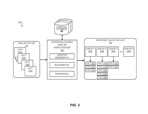 Apple Patents a To-Do List That Surfaces the Right Tasks Based on Where You Are patent drawing, sheet 3