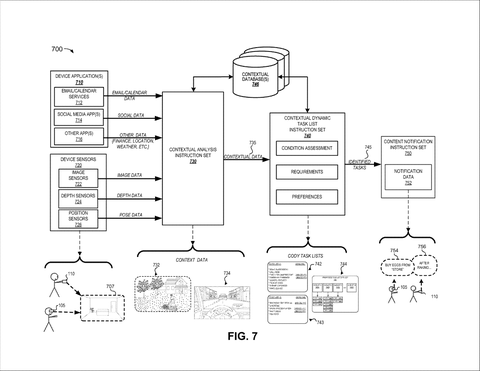 Apple Patents a To-Do List That Surfaces the Right Tasks Based on Where You Are patent drawing, sheet 8