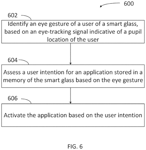 Meta Patent Aims to Replace Touch Controls With Gaze-Tracking Smart Glasses patent drawing, sheet 6
