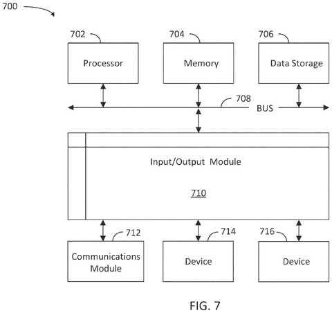 Meta Patent Aims to Replace Touch Controls With Gaze-Tracking Smart Glasses patent drawing, sheet 7