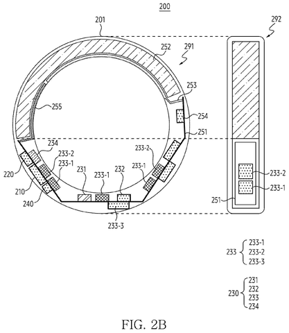 Samsung Patents a Smart Ring That Knows Which Way You’re Wearing It patent drawing, sheet 3