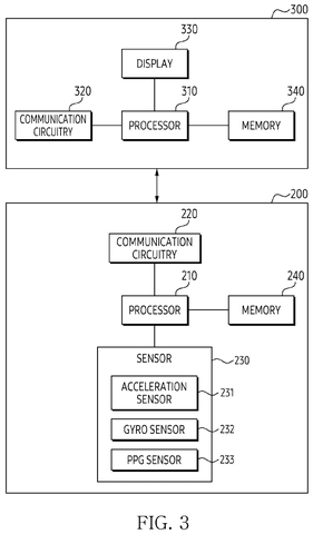 Samsung Patents a Smart Ring That Knows Which Way You’re Wearing It patent drawing, sheet 5