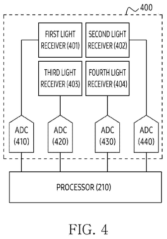 Samsung Patents a Smart Ring That Knows Which Way You’re Wearing It patent drawing, sheet 6
