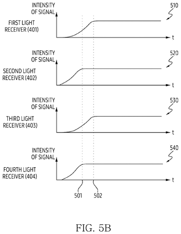 Samsung Patents a Smart Ring That Knows Which Way You’re Wearing It patent drawing, sheet 8