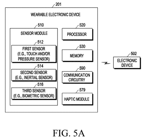 Smart Ring Patent Enables Gesture Control of Linked Devices patent drawing, sheet 5