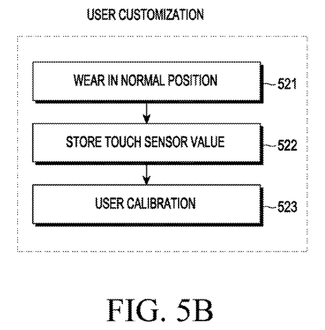 Smart Ring Patent Enables Gesture Control of Linked Devices patent drawing, sheet 6