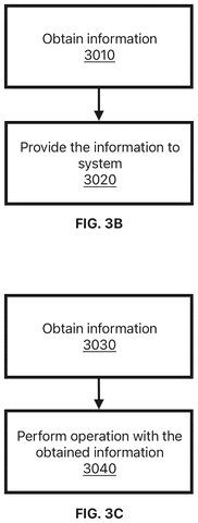 Apple Patents a System That Morphs On-Screen Buttons as You Navigate patent drawing, sheet 5