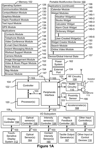 Apple Patent Unifies Shared Photos and Library Results in a Single Search patent drawing, sheet 1
