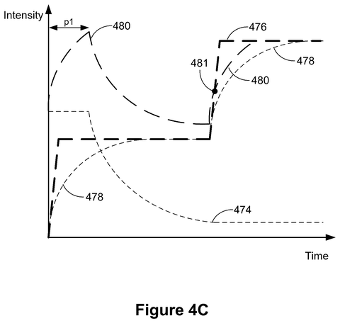 Apple Patent Unifies Shared Photos and Library Results in a Single Search patent drawing, sheet 7