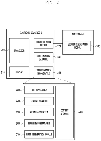 Samsung Patents a Sharing Sheet That Edits Your Content Before Sending It patent drawing, sheet 2