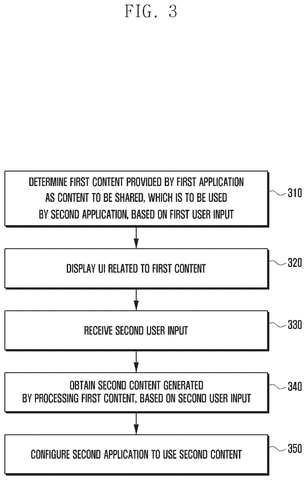 Samsung Patents a Sharing Sheet That Edits Your Content Before Sending It patent drawing, sheet 3