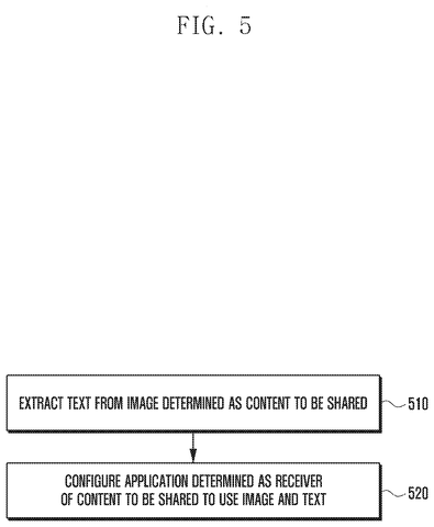 Samsung Patents a Sharing Sheet That Edits Your Content Before Sending It patent drawing, sheet 5