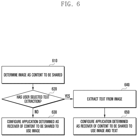 Samsung Patents a Sharing Sheet That Edits Your Content Before Sending It patent drawing, sheet 6