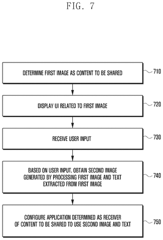 Samsung Patents a Sharing Sheet That Edits Your Content Before Sending It patent drawing, sheet 7