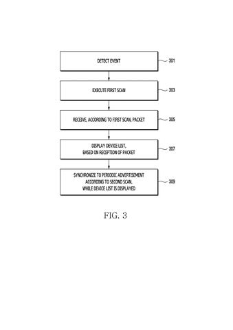 Samsung Patents a Faster Way to Show Nearby Bluetooth Audio Sources Before Connecting patent drawing, sheet 3