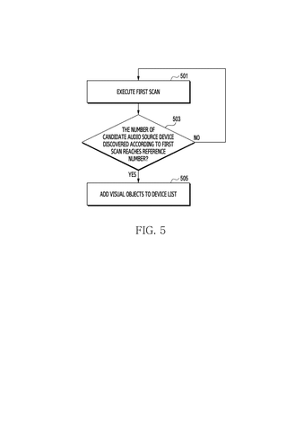 Samsung Patents a Faster Way to Show Nearby Bluetooth Audio Sources Before Connecting patent drawing, sheet 5