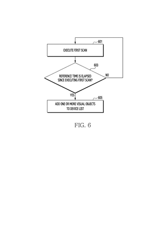 Samsung Patents a Faster Way to Show Nearby Bluetooth Audio Sources Before Connecting patent drawing, sheet 6
