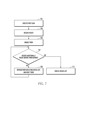 Samsung Patents a Faster Way to Show Nearby Bluetooth Audio Sources Before Connecting patent drawing, sheet 7