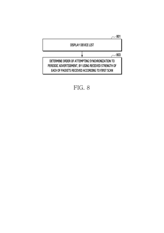 Samsung Patents a Faster Way to Show Nearby Bluetooth Audio Sources Before Connecting patent drawing, sheet 8