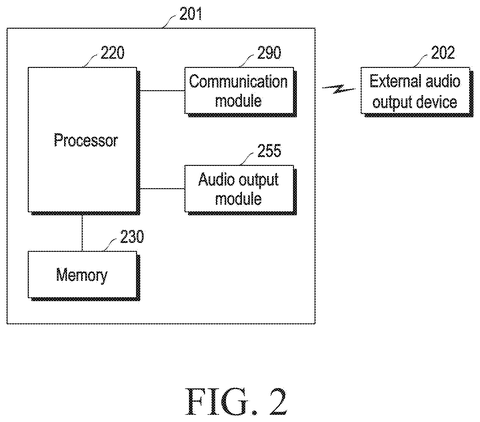 Samsung Patents a Fix for Audio That Goes Quiet When You Switch to Mono patent drawing, sheet 2