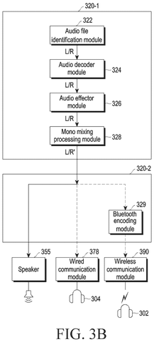 Samsung Patents a Fix for Audio That Goes Quiet When You Switch to Mono patent drawing, sheet 4