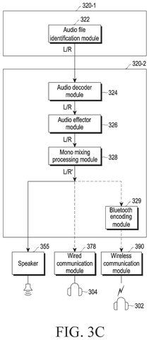 Samsung Patents a Fix for Audio That Goes Quiet When You Switch to Mono patent drawing, sheet 5