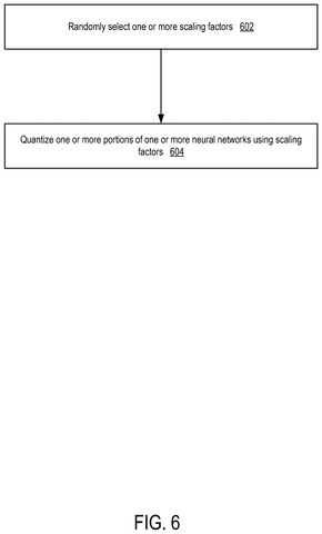 Nvidia Patents a Random-Bit Trick to Keep AI Training Math Accurate patent drawing, sheet 6