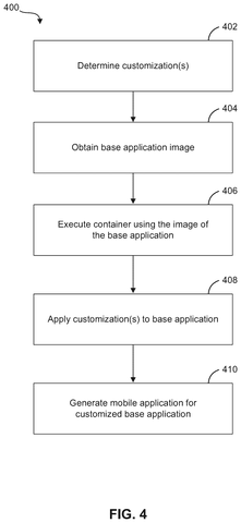 Salesforce Patents a Faster Way to Build Custom Versions of Its Apps patent drawing, sheet 4