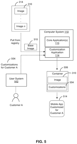 Salesforce Patents a Faster Way to Build Custom Versions of Its Apps patent drawing, sheet 5