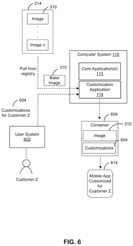 Salesforce Patents a Faster Way to Build Custom Versions of Its Apps patent drawing, sheet 6