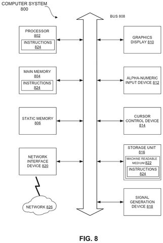 Salesforce Patents a Faster Way to Build Custom Versions of Its Apps patent drawing, sheet 8