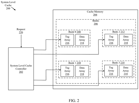 Qualcomm Patents a Chip That Stores Data and Calculates It Simultaneously patent drawing, sheet 2