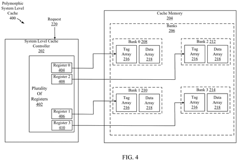 Qualcomm Patents a Chip That Stores Data and Calculates It Simultaneously patent drawing, sheet 4