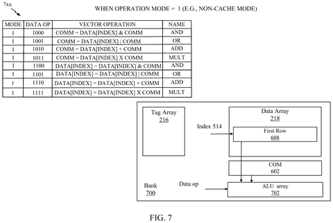 Qualcomm Patents a Chip That Stores Data and Calculates It Simultaneously patent drawing, sheet 7